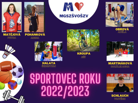 Anketa Sportovec roku