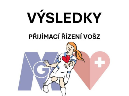Výsledky DVS 2025 